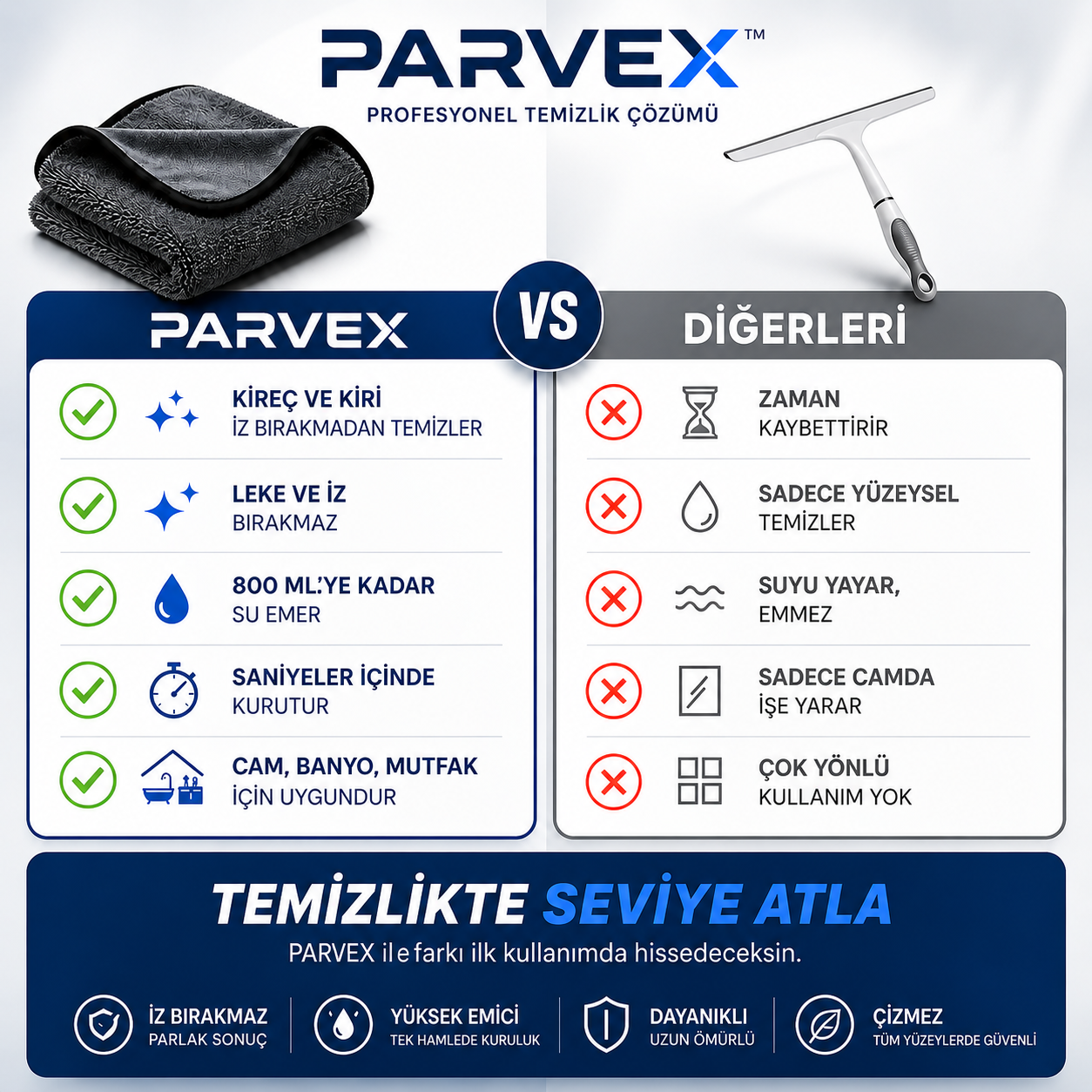 PARVEX™ UltraFiber Pro Temizlik Havlusu