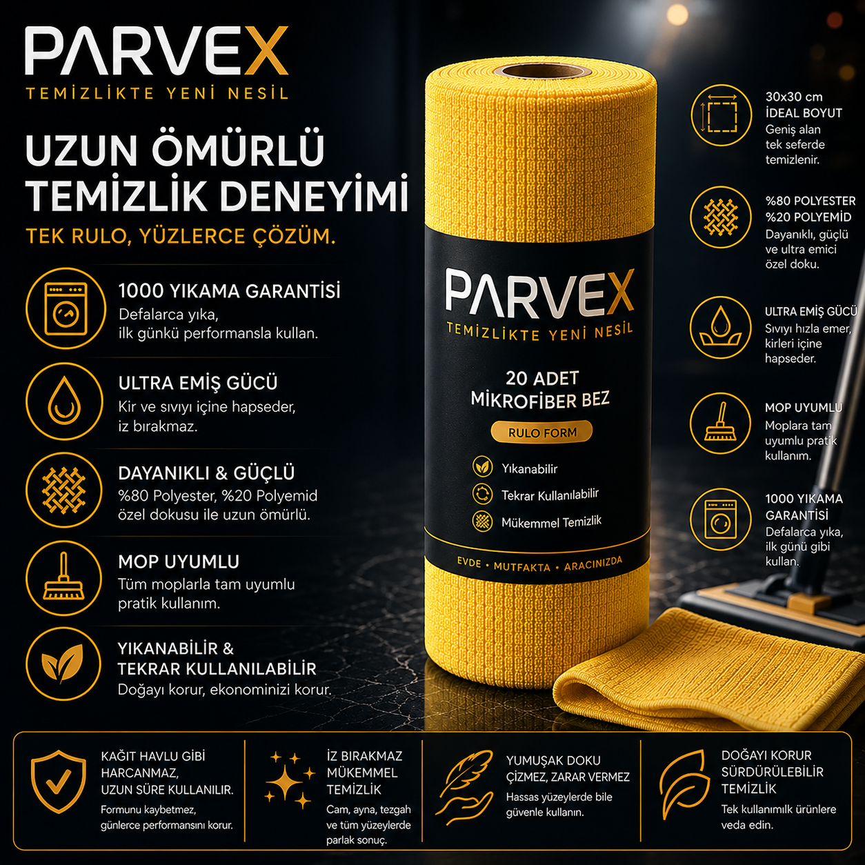 Parvex UltraRoll™