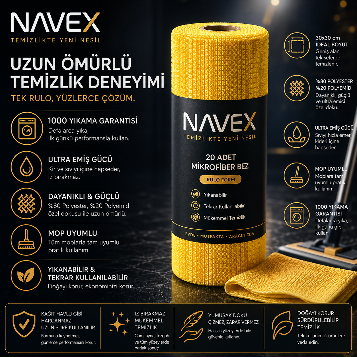 Parvex UltraRoll™