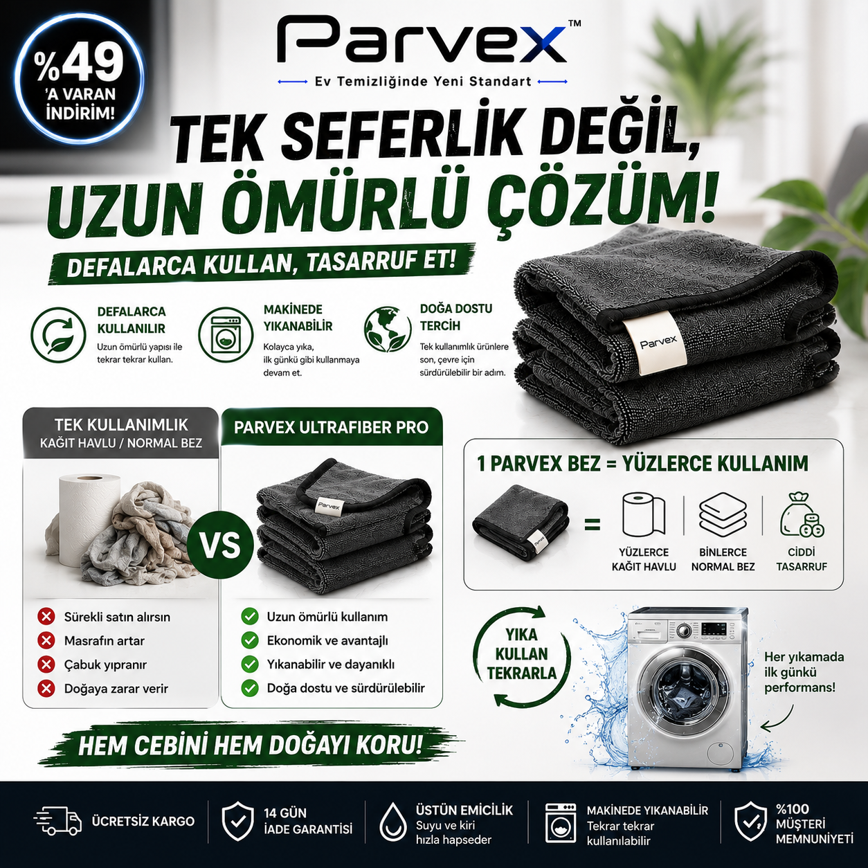 PARVEX™ UltraFiber Pro Temizlik Havlusu