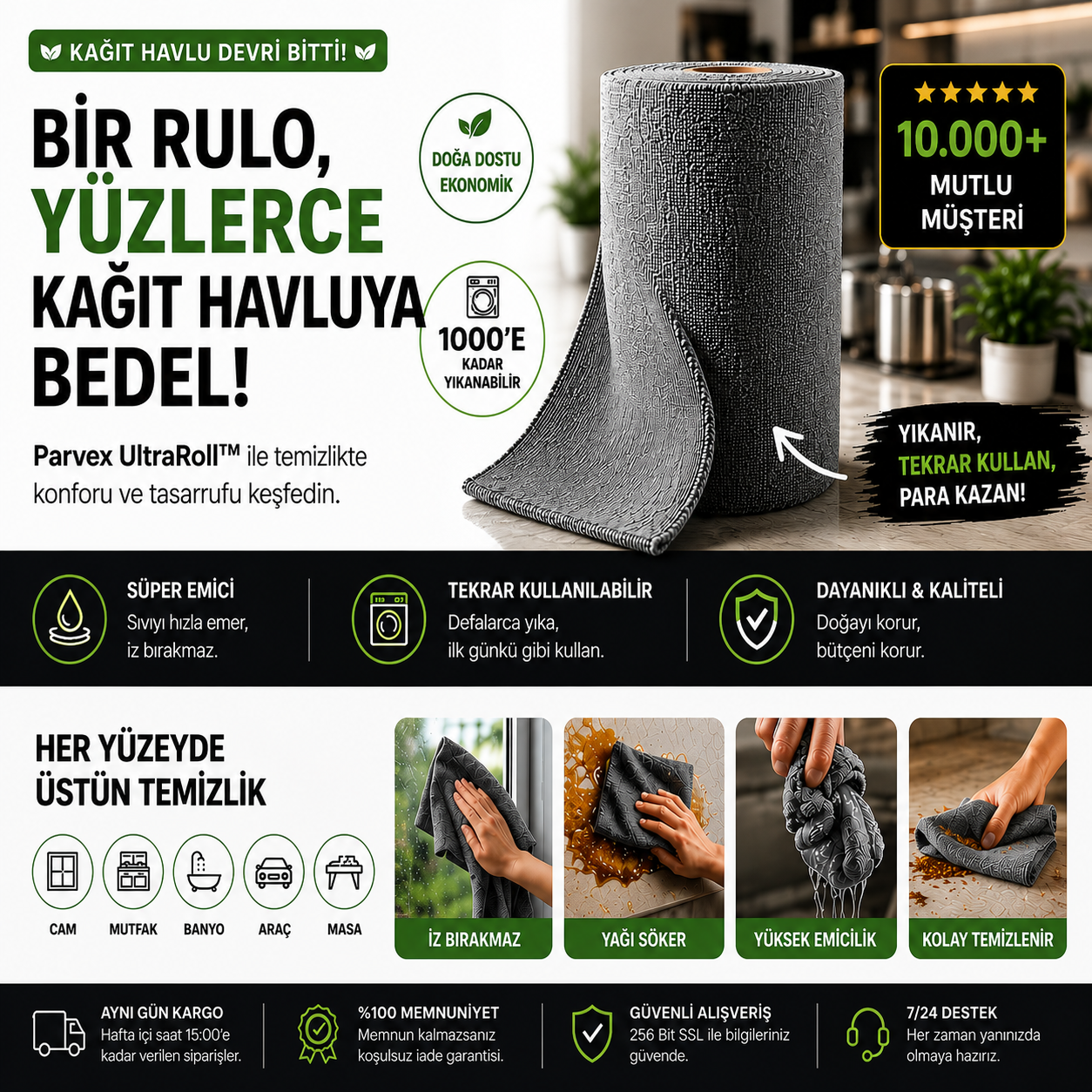 Parvex UltraRoll™