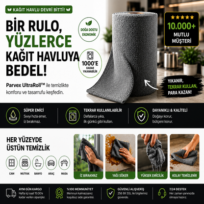 Parvex UltraRoll™