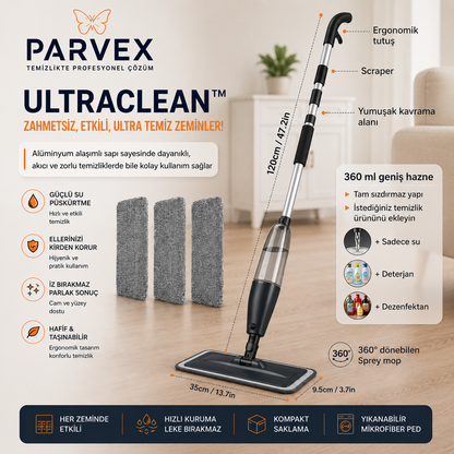 Parvex UltraClean™