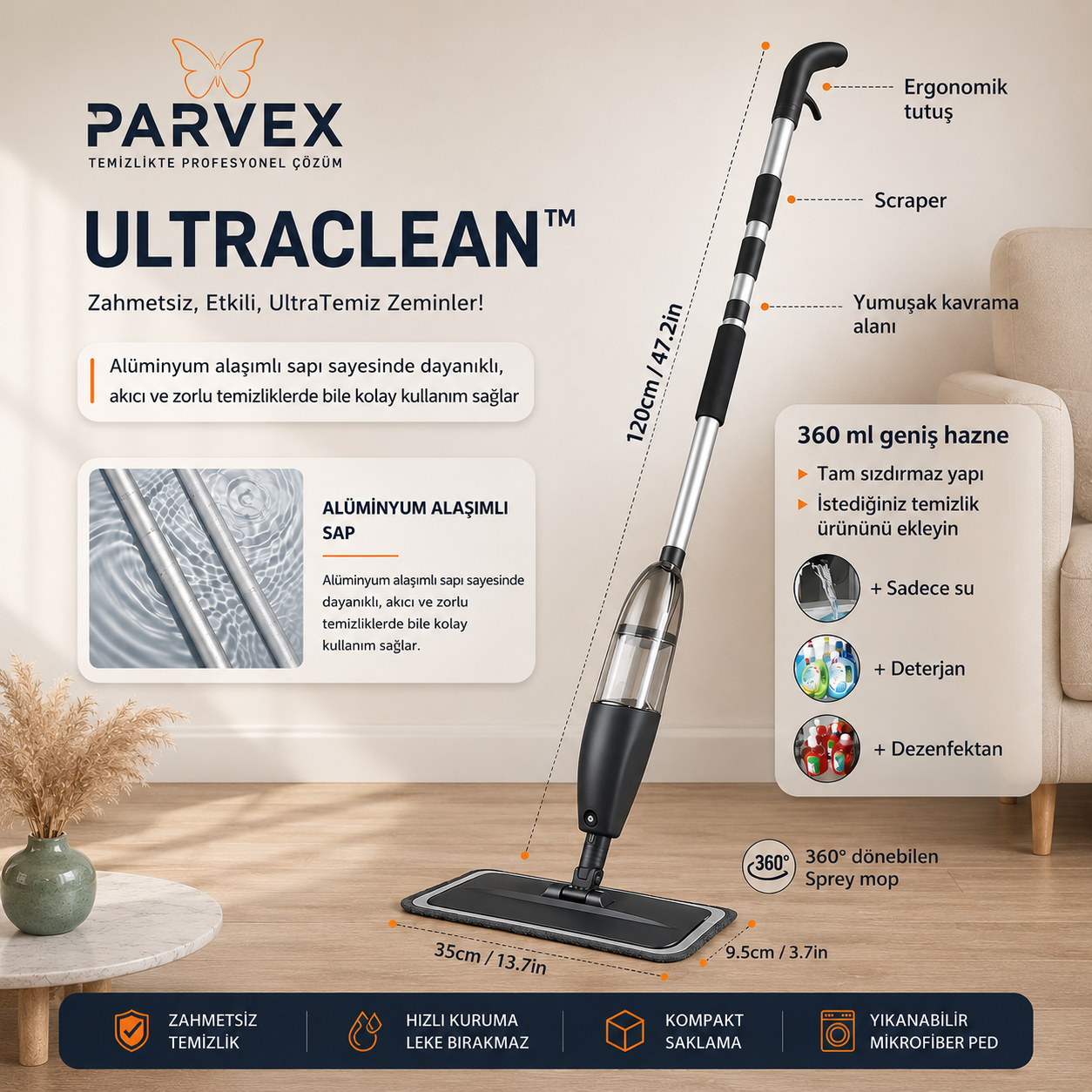 Parvex UltraClean™