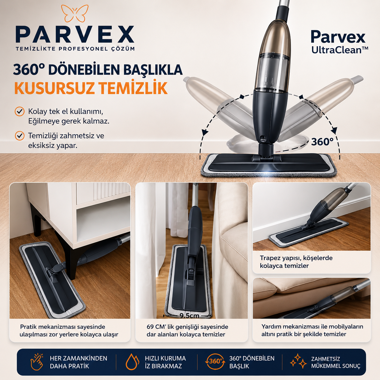 Parvex UltraClean™